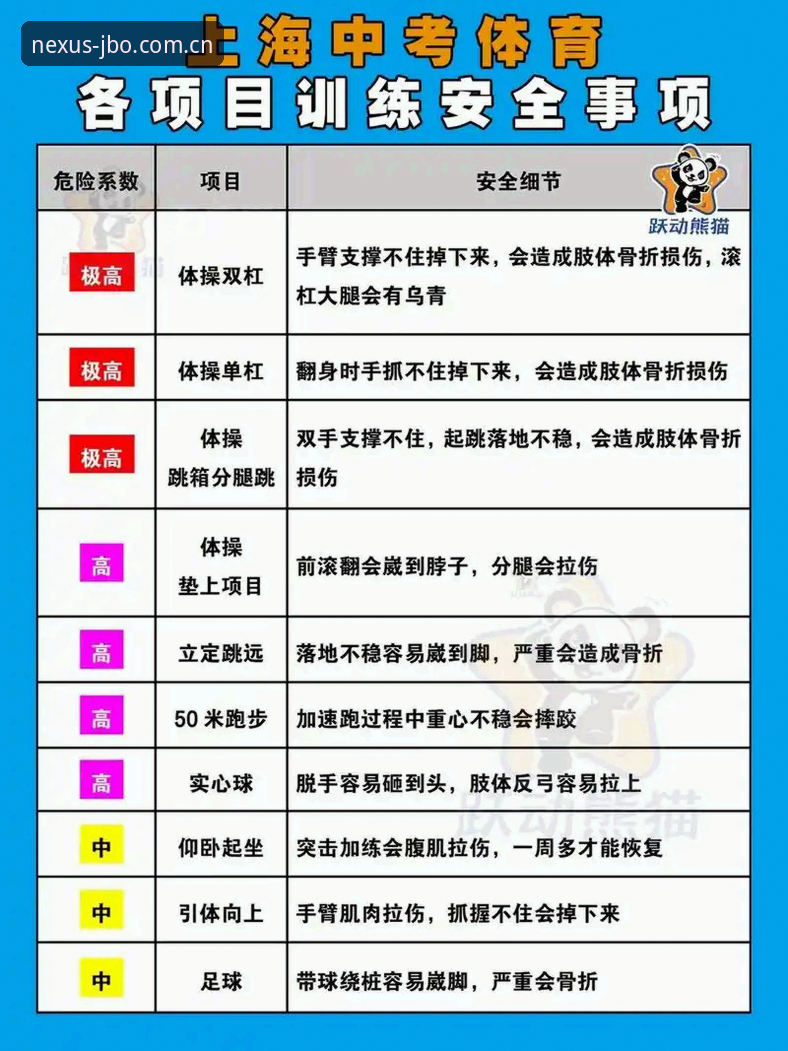JBO体育福利安全使用完整指南：从注册到领取的每一步详解