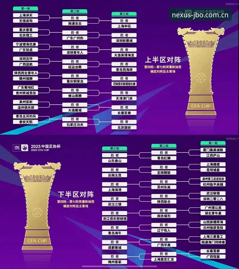 U17世界杯抽签结果揭晓 中国足球少年军团最新动态引关注